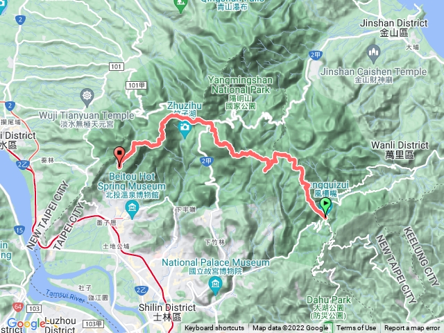 陽明大屯八連峰