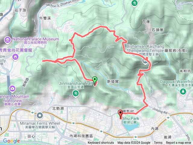 竹月寺上金面山登大崙尾山(探訪下坡單車道路線)預覽圖