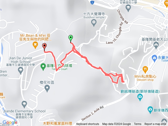 慈佛寺步道紅龍山預覽圖