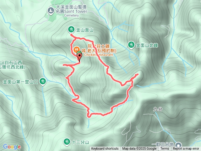 桃園大溪-金山面山＆金面山＆山麻坑山O型預覽圖