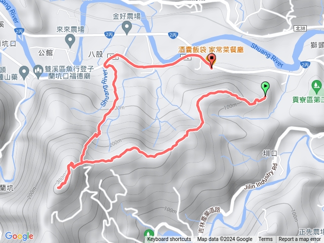 長潭山>西山小O ##八股土地公廟