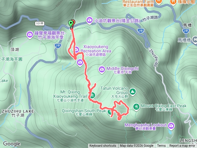 小油坑七星山南峰凱達格蘭山