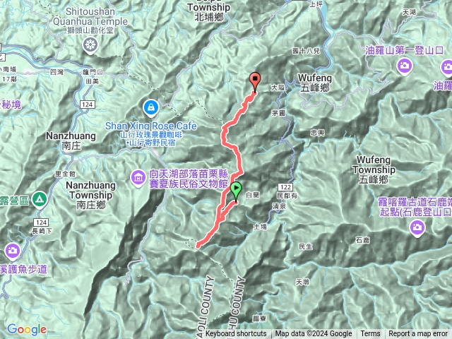 大鳥鵝(八角亭-大窩山-鳥嘴山-鵝公髻山-第一登山口)預覽圖