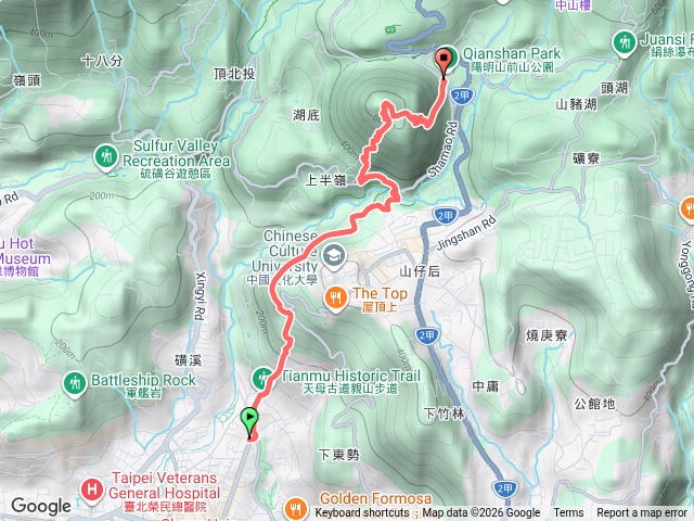 天母古道紗帽山預覽圖