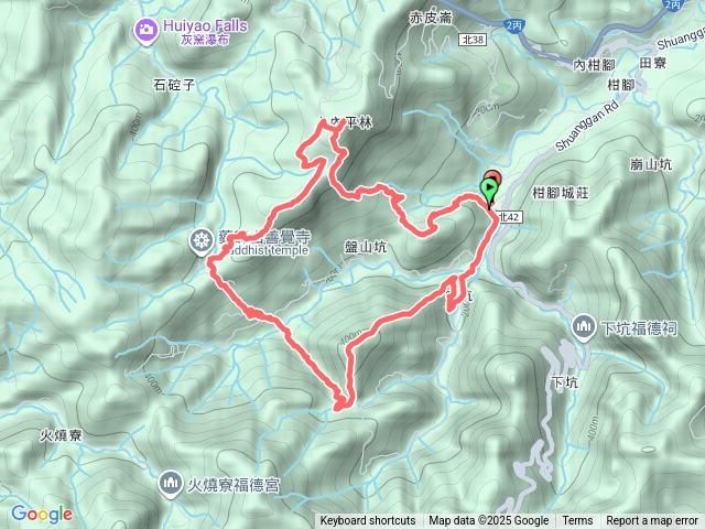 宗2025-中坑西山尾稜上內平林山土地公山.gpx預覽圖