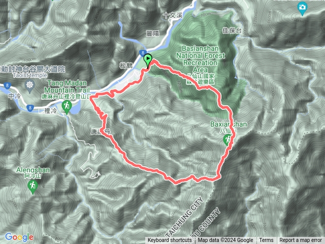 真・八唐縱走O型