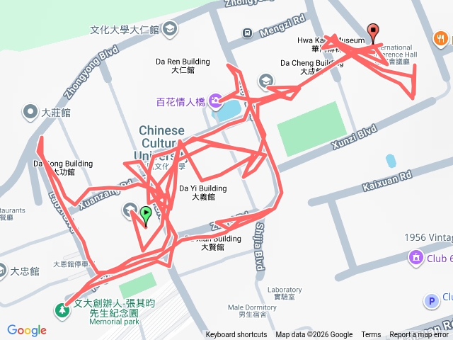 文大史學系