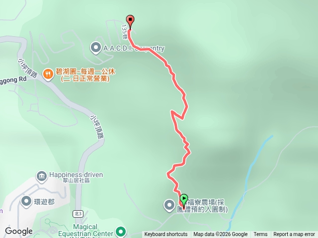20230909【巴拉卡舊水管路】開徑紀錄