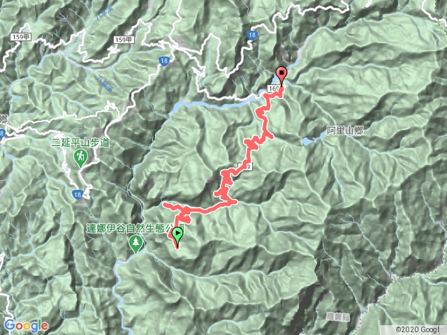 里佳達邦森旅行－里佳瀑布線