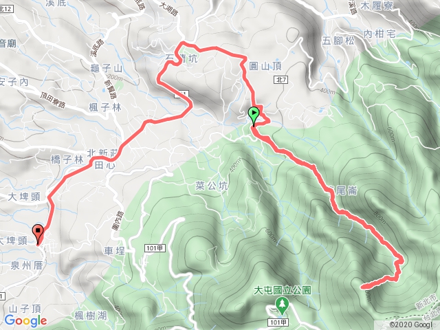 大屯溪古道+小觀音山