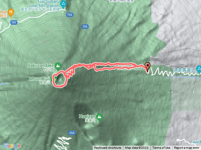 富士山須走線+火山繞一圈