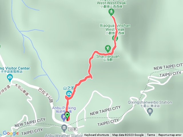 小觀音山西西峰