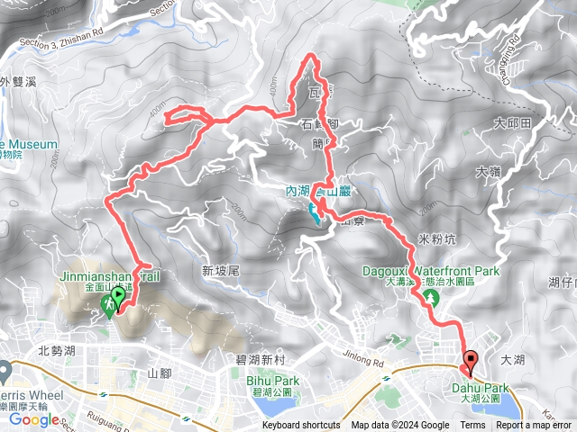 金面山.大崙尾山.大崙頭山.大溝溪