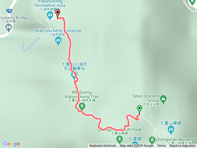 七星山下小油坑