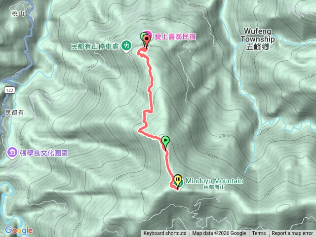 20260329名都有山