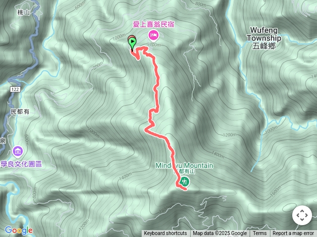 民都有山