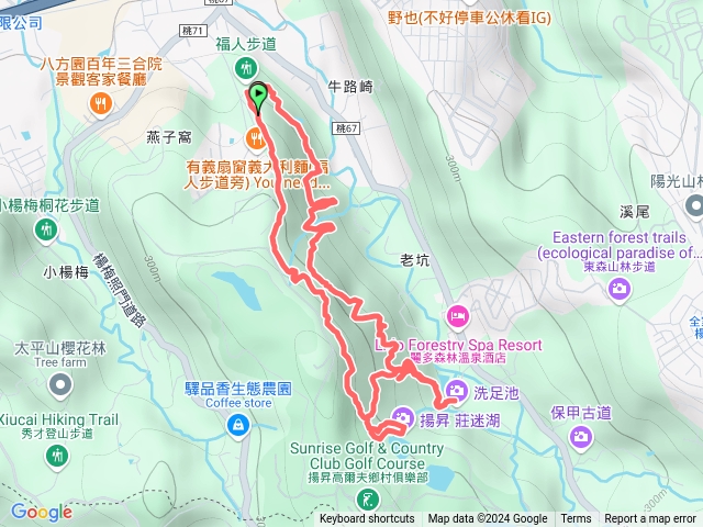 桃園楊梅福人登山步道環走預覽圖