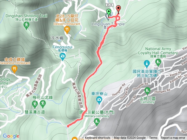 7/10石門嶺古道