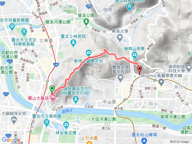 劍潭山親山步道下雞南山自然園區