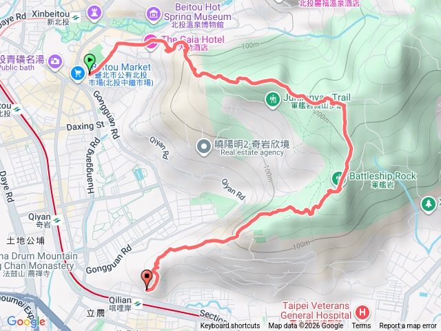 北投奇岩軍艦岩縱走20260315