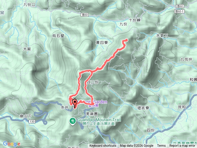 薑麻園出關古道石碑來回2026114預覽圖