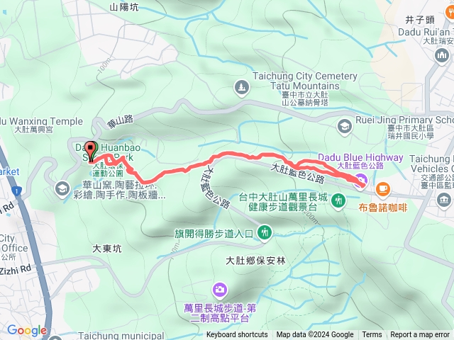 台中大肚環保公園登山步道20240929預覽圖