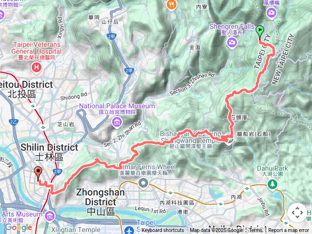 2025-0414 台北大縱走4+5