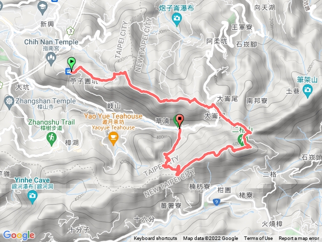 指南宮-猴山岳前峰-猴山岳-二格山-草湳(指南路三段)