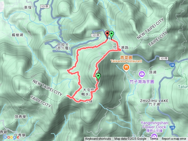 大屯山-南峰-西峰-二子坪預覽圖