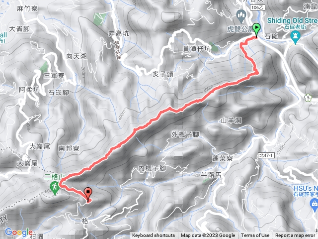 筆架連峰