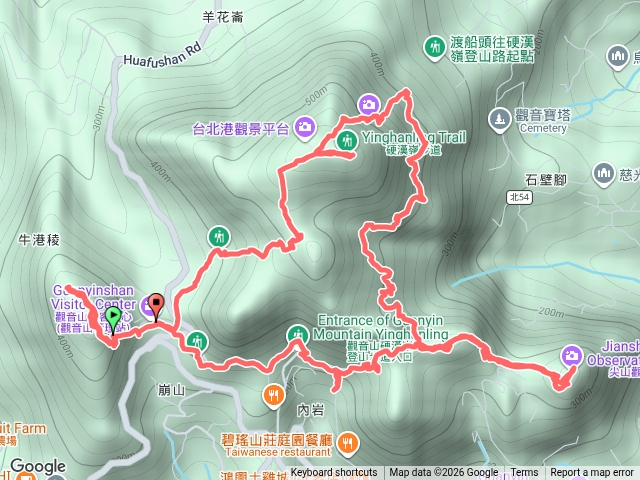 觀音觀鷹觀櫻活動預覽圖