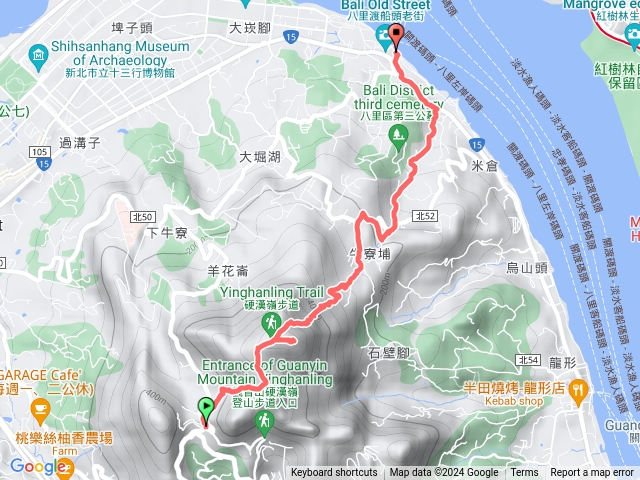 觀音山到八里