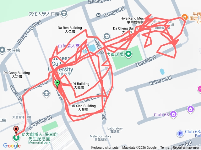 文化大學歷史課