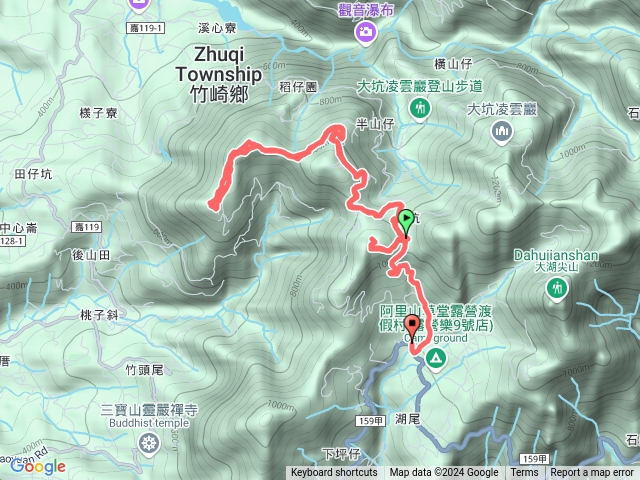 Garmin TOPO 圖資