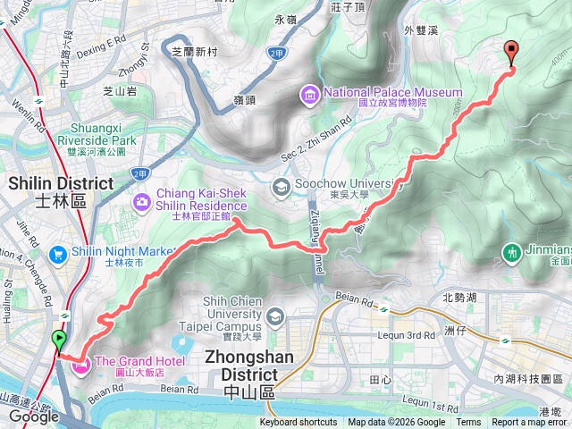 劍潭山文間山鄭成功廟山大尾崙山西峰仙座台山大尾崙山
