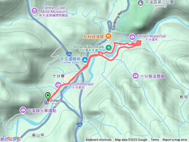 十分車站眼鏡洞瀑布十分瀑布去回P形