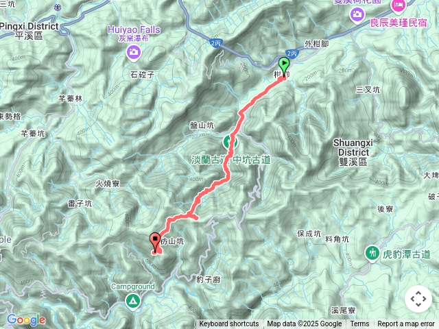 威惠廟-中坑古道（紀錄至枋山坑）