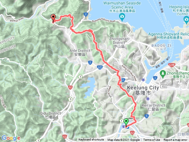 三角洲嶺連走獅球嶺砲台、蚵殼港山、定國山、三角嶺頭山、大武崙山、大武崙砲台、情人湖、瑪鋉山