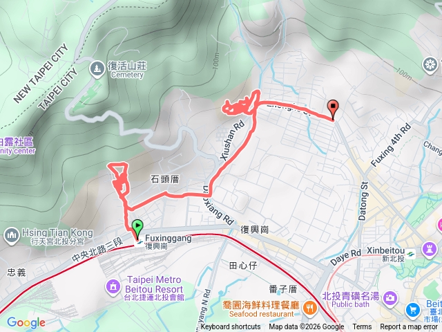 北投嗄嘮別公園健行至三層崎公園