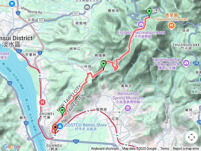 二子坪、忠義山到關渡