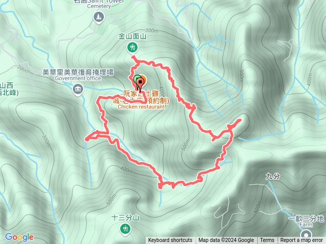 桃園金面山第三登山步道