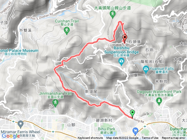 2022-03-06 金面山 大崙頭山