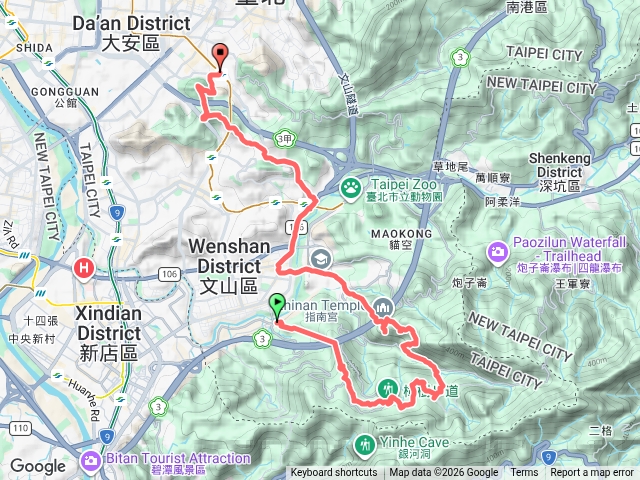 臺北大縱走第七段政大後山到捷運麟光站