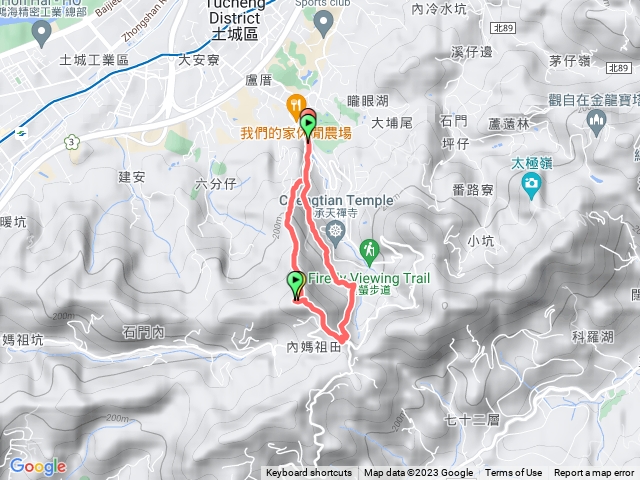 土城火焰山步道