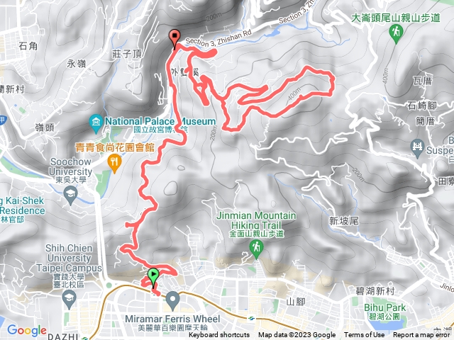 20230101風中劍沒有風走路版(文間山-大崙尾山東峰-主峰-北峰-西峰-仙座台山)