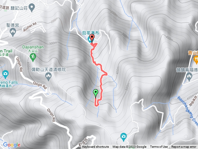 新北市汐止 聯合艦隊除草修徑之旅~~茄冬瀑布 和尚頭山(原路來回),航跡檔gpx(2023-07-20)