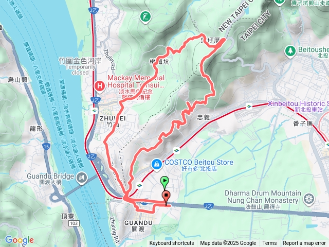 北藝大環山trail4（WW49.2)