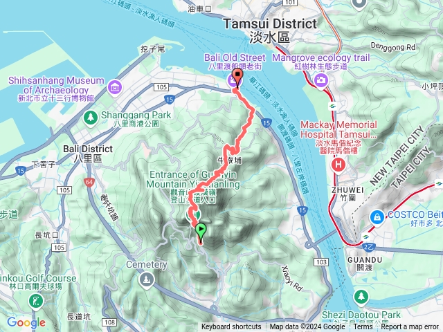 硬漢嶺步道(觀音山)→八里渡船頭預覽圖