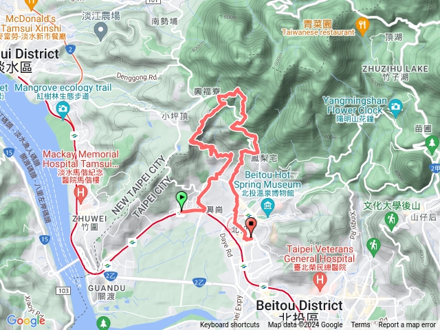 北投一日(復興崗站-水磨坑山-阿昌林道-貴子坑水土園區-貴子坑山-貴子坑西峰-小平頂山-清天宮-清天宮西南峰-永春寮-竹林步道-復興山北峰-北投站)