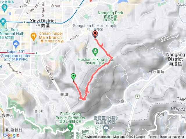 113/2/25 拇指山、九五峰、中坡山